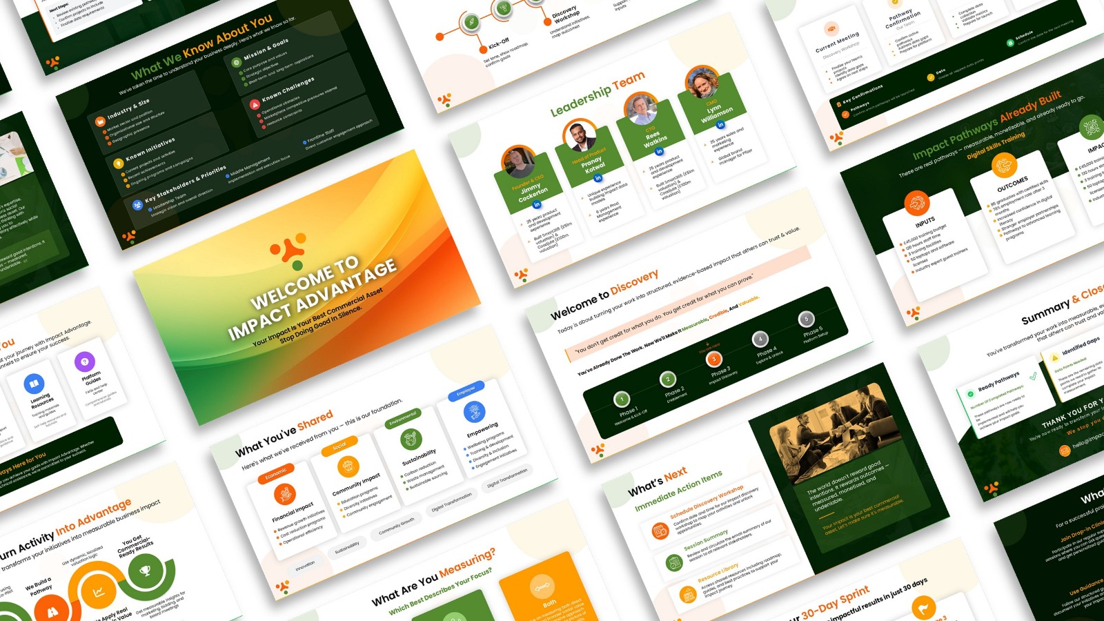 The Impact Advantage — Venture Pitch Deck